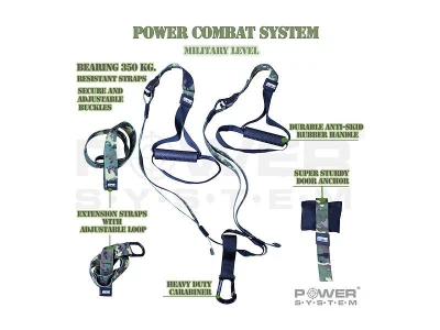 Power System Závěsný systém POWER COMBAT SYSTEM Power System Závěsný systém POWER COMBAT SYSTEM