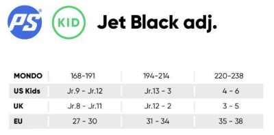 Powerslide Jet Black dětské kolečkové brusle