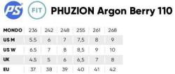 Powerslide Phuzion Argon Berry 110 Trinity dámské kolečkové brusle + sleva 500,- na příslušenství