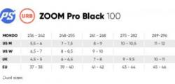 Powerslide Zoom Pro Black 100 Trinity kolečkové brusle