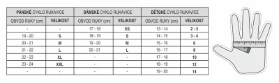 R2 RILEY ATR04G DÁMSKÉ cyklistické rukavice