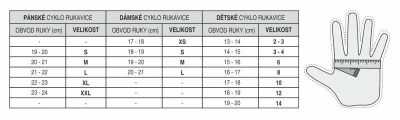 R2 RILEY ATR04G DÁMSKÉ cyklistické rukavice POUZE S (VÝPRODEJ)