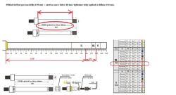 RAPILOCK Adaptér - set 12x142mm k dětským vozíkům (VÝPRODEJ)