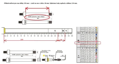 RAPILOCK Osa pevná 12x148mm a vyšší s adaptéry