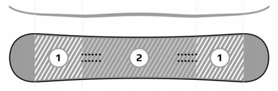 Raven Anna dámský snowboard + sleva 500,- na příslušenství