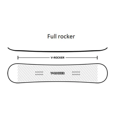 Raven Pure black pánský snowboard POUZE 154 cm (VÝPRODEJ)