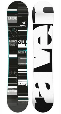 Raven Supreme black/mint dámský snowboard + sleva 600,- na příslušenství Raven Supreme black/mint dámský snowboard + sleva 600,- na příslušenství