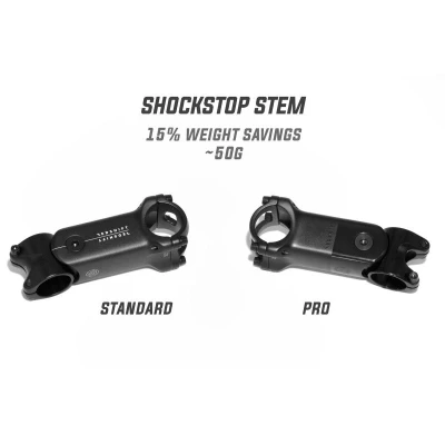 Redshift představec Shockstop Pro +/- 6 Deg X 80mm