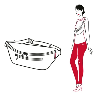 Reisenthel Beltbag M Mixed Dots ledvinka