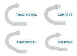 Ritchey Comp Venturemax V2 42, řidítka