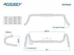 Ritchey Comp Venturemax V2 44, řidítka