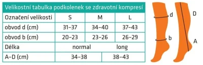 Royal Bay Therapy - Kompresní podkolenky POUZE Černá S - normal (VÝPRODEJ)