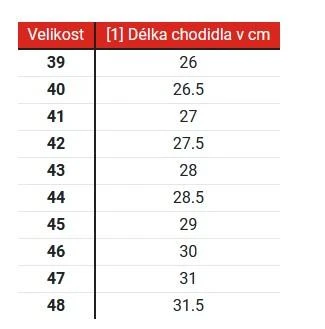 RSA Boty na motorku GP-01 černé + šátek Kilpi
