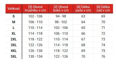 RSA Bunda na motorku Compact 2 EVO černo-šedo-bílá + sleva 300,- na příslušenství