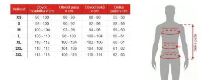 RSA Dámská bunda na motorku Stage černá + sleva 500,- na příslušenství
