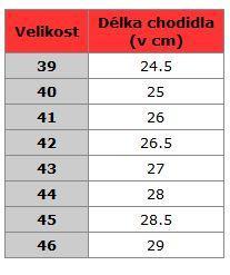 RSA KW boty na motorku koně POUZE EU 44 (VÝPRODEJ)