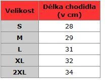 RSA Nepromokavé návleky na boty Rainy