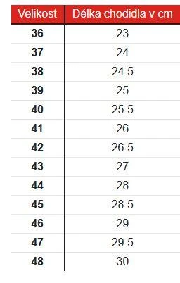 RSA Tracker 2 Boty na motorku + osvěžovač obuvi