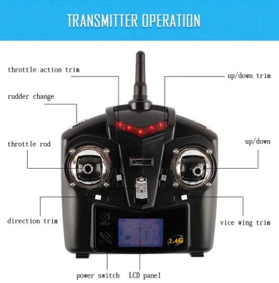 s-Idee RC letadlo CESSNA 182 SKYLANE