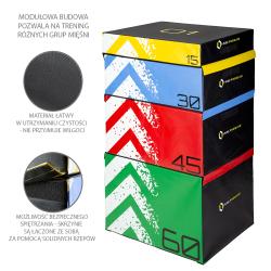 HMS Premium PYBS01 Sada Plyo boxů