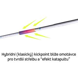 Salming P-Series Aero Shaft 27 Black