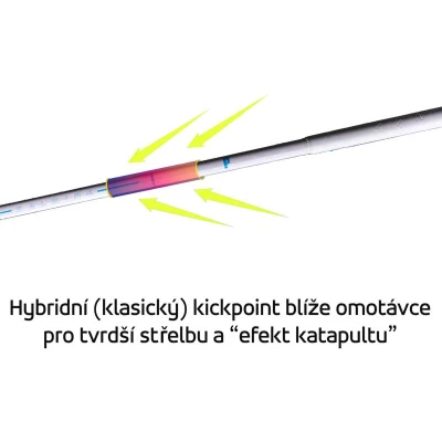 Salming P-Series Carbon Pro Shaft 27 Black