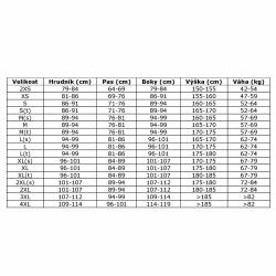 Scubapro Dámský neoprenový short SPORT SHORTY 2 mm