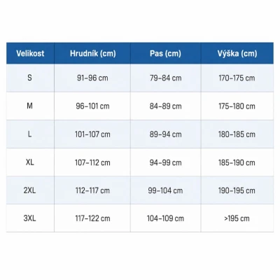 Scubapro Pánské lycrové triko RASHGUARD T-FLEX NAVY UPF50, krátký rukáv