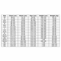 Scubapro Pánský neoprenový short SPORT SHORTY 2 mm