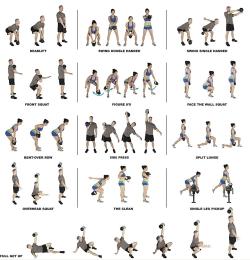 Sedco Činka kettlebell Exercise Black