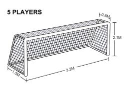 Sedco Síť kopaná FTN02 - 3,2x2,1x1,5 m - SET NA DVĚ BRANKY