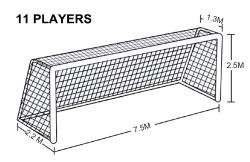 Sedco Síť kopaná FTN02 - 7,5x2,5x2,2 m - SET NA DVĚ BRANKY