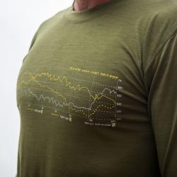Sensor Merino Active Pt Track Safari Green pánské funkční tričko