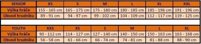 Sherwood Jednodílné funkční ribano Underwear JR POUZE Junior, 150 (VÝPRODEJ)