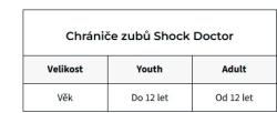 Shock Doctor 3000 Y chránič zubů EZ Gard 1.0