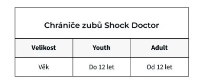 Shock Doctor 4000 Adult chránič zubů V1.5