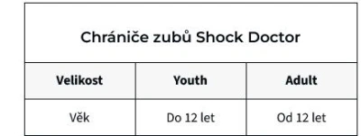 Shock Doctor 4200 Adult chránič zubů Braces