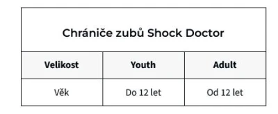 Shock Doctor 6954 Youth chránič zubů Gel Max Power