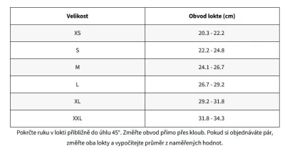 Shock Doctor 831 ortéza na loket (kompresní návlek)