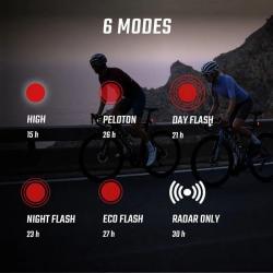 Sigma Reco 81 Link světlo - zadní radar