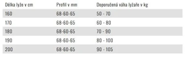 Sporten RANGER MgE běžky s protismykem