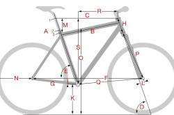 Stevens 2022 Beat SL 24 Fialové dětské kolo + výbava zdarma