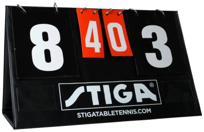 STIGA - Počítadlo plast velké STIGA - Počítadlo plast velké