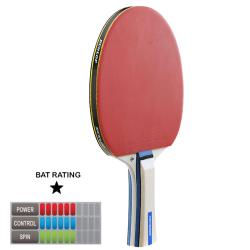 DUNLOP RAGE Stolný tenis palka