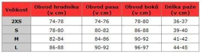 Street Racer Dětská bunda na motorku Drago černo-fluo žlutá POUZE 2XS (VÝPRODEJ)