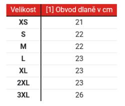 Street Racer Rukavice na motorku Monzoon černé