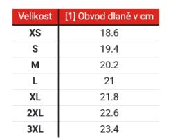 Street Racer Rukavice na motorku Striker 2 černé perforované