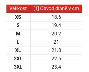 Street Racer Rukavice na motorku Striker 2 černé perforované POUZE 2XL (VÝPRODEJ)
