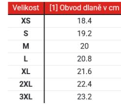 Street Racer Rukavice na motorku Touring