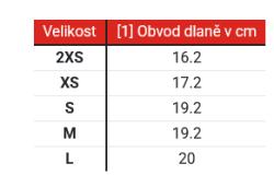 Street Racer Striker 2 černé perforované dámské rukavice